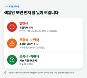 자동차 경고등 종류와 색깔 3가지 뜻 — 빨간색이면 바로 세우세요