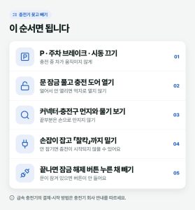 전기차 충전 방법, 처음이라면 5단계 — 완속·급속 고르는 기준과 충전이 안 될 때