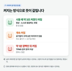타이어 공기압 경고등, 켜지는 방식 3가지로 뜻이 다릅니다 — 추운 날 켜지는 이유