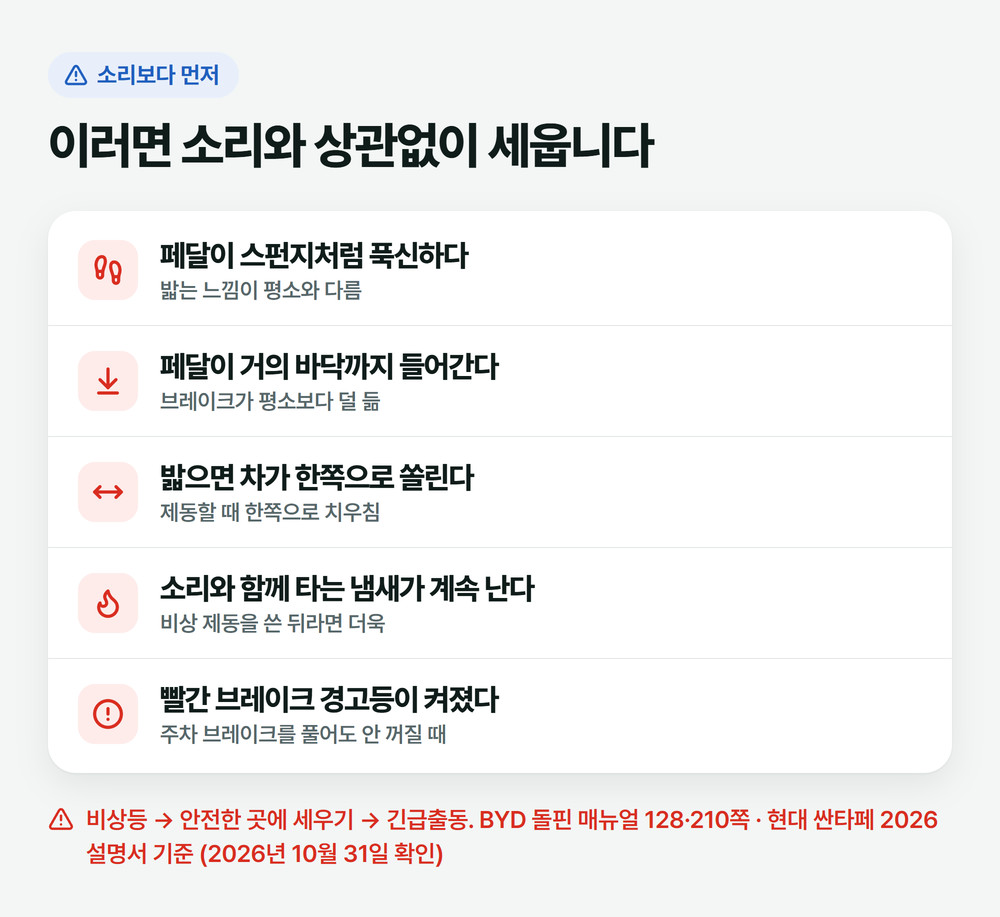 브레이크 소리보다 먼저 차를 세워야 하는 신호: 페달이 푹신함, 페달이 바닥까지 들어감, 한쪽으로 쏠림, 타는 냄새, 빨간 브레이크 경고등
