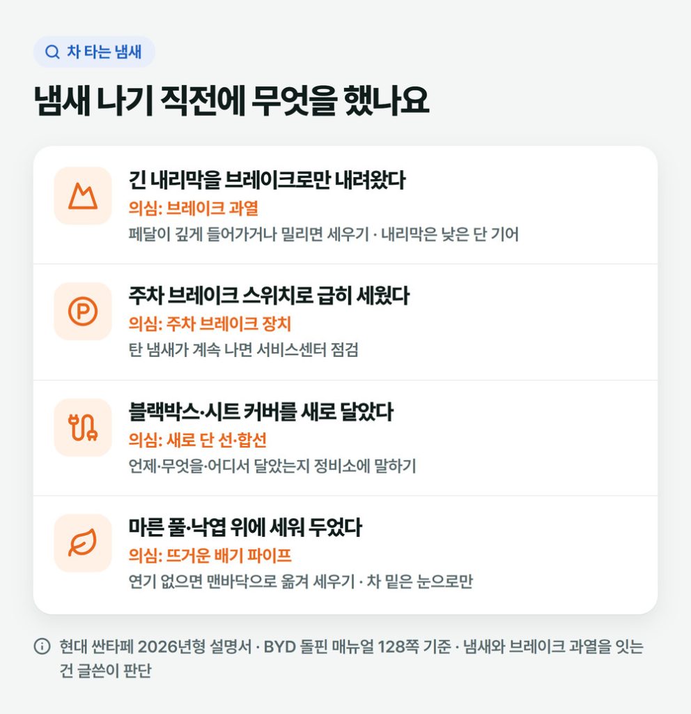 차 타는 냄새가 나기 직전에 한 일 네 가지와 그때 의심할 곳, 할 일을 나눈 그림
