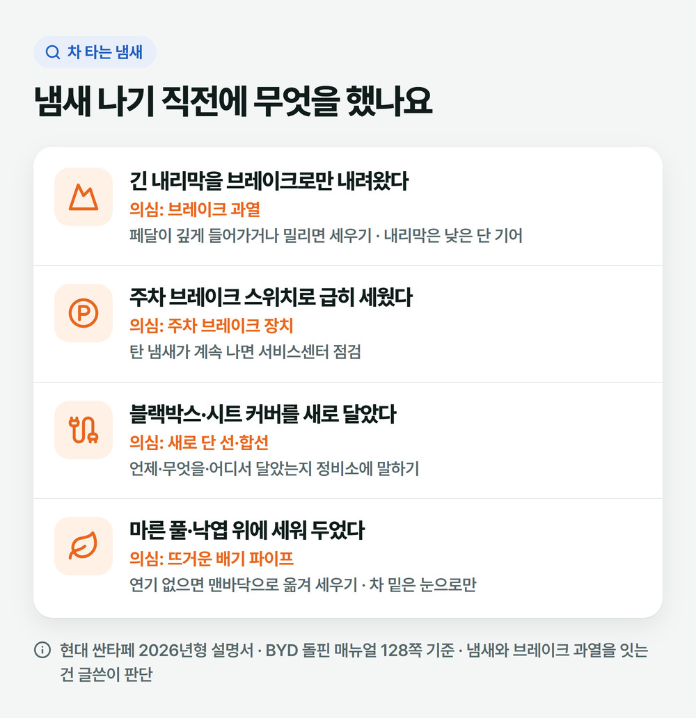 차 타는 냄새가 나기 직전에 한 일 네 가지와 그때 의심할 곳, 할 일을 나눈 그림