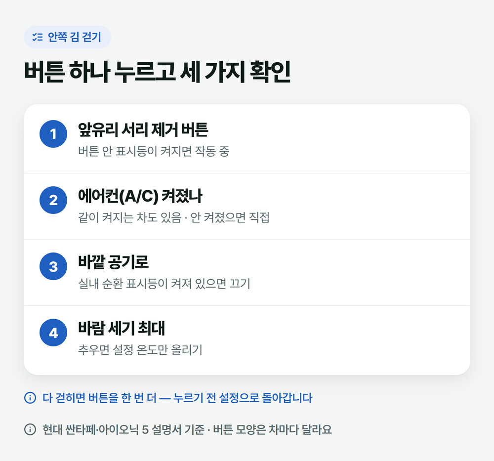 안쪽 김을 걷는 순서 — 앞유리 서리 제거 버튼, 에어컨 켜짐 확인, 바깥 공기, 바람 최대