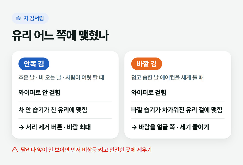 차 김서림이 유리 안쪽일 때와 바깥쪽일 때 생기는 때와 할 일 비교 그림