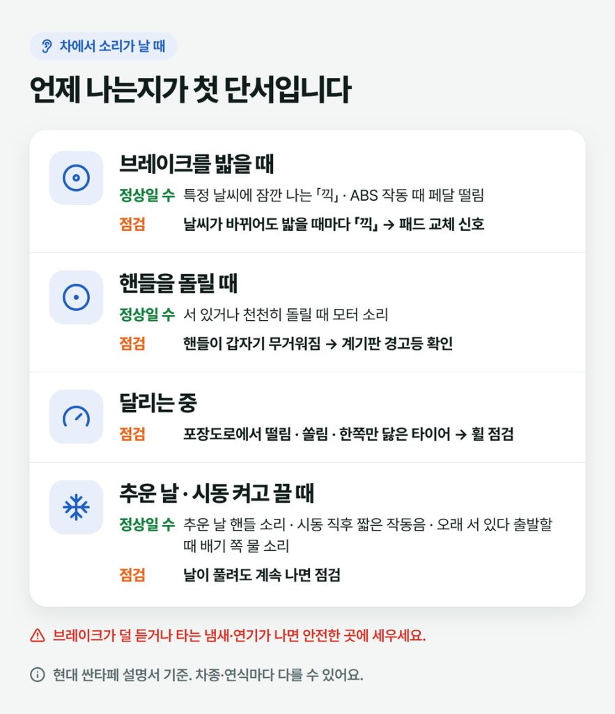 차에서 소리가 나는 때 4가지: 브레이크 밟을 때, 핸들 돌릴 때, 달리는 중, 추운 날과 시동 켜고 끌 때 — 정상일 수 있는 소리와 점검 신호