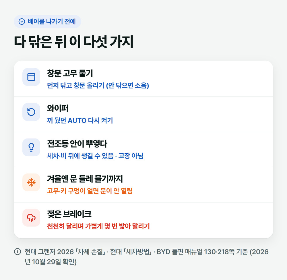 세차 끝나고 출발 전에 볼 것: 창문 고무 물기, 와이퍼 AUTO 되돌리기, 전조등 안 김, 겨울 문 둘레 물기, 브레이크 말리기