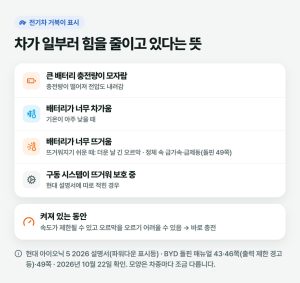 전기차 거북이 표시가 떴다면 고장보다 충전량과 온도부터 보세요