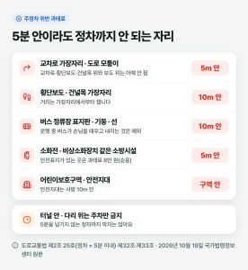 주정차 위반 과태료는 얼마이고 왜 이파인에는 안 뜰까요
