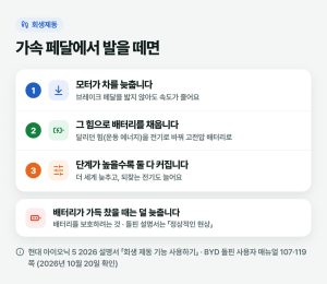 회생제동 단계는 울렁임과 그날 길 상태를 보고 고르면 됩니다