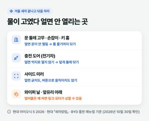 겨울 세차 뒤 문 손잡이와 미러가 얼어붙지 않게 닦을 자리