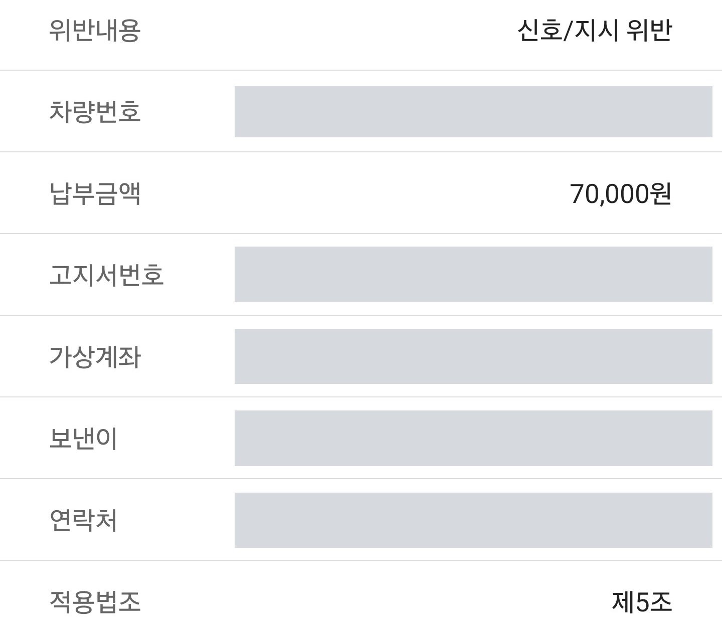 국민비서로 받은 신호/지시 위반 과태료 상세 화면, 위반내용 신호/지시 위반·납부금액 70,000원·적용법조 제5조